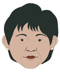 Komisaris independen Bank Mandiri.
         